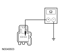 Yes GO to O9 . No REPAIR circuit GD126 (BK/WH). TEST the system for normal opera