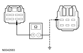 Yes GO to H4 . No REPAIR the circuit. TEST the system for normal operation. For 