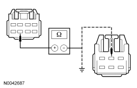 Yes GO to H11 . No REPAIR the circuit. TEST the system for normal operation. For