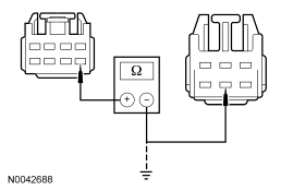 Yes INSTALL a new driver seat control switch. TEST the system for normal operati