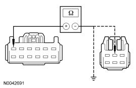 Yes GO to I12 . No REPAIR the circuit. TEST the system for normal operation. For