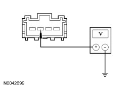 Yes REPAIR circuit CHS11 (VT/GN). TEST the system for normal operation. For vehi