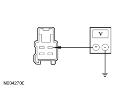 Yes REPAIR circuit CHS11 (VT/GN). TEST the system for normal operation. For vehi
