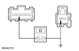 Yes GO to O8 . No REPAIR circuit CHS11 (VT/GN). TEST the system for normal opera