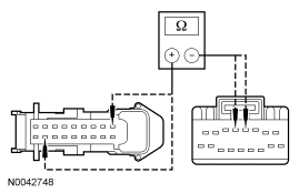 Yes GO to Q3 . No REPAIR the affected circuit. TEST the system for normal operat