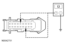 Yes GO to R2 . No REPAIR the affected circuit. TEST the system for normal operat