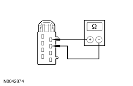 Yes REPAIR the affected circuit. REPEAT the self-test. CLEAR the DTCs. If equipp