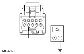 Yes GO to AB32 . No REPAIR the circuit. REPEAT the self-test. CLEAR the DTCs. If