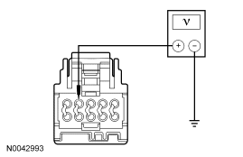Yes REPAIR the circuit. REPEAT the self-test. CLEAR the DTCs. If equipped with s