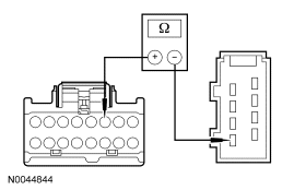 Yes GO to Z9 . No REPAIR the circuit. REPEAT the self-test. CLEAR the DTCs. If e