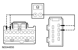 Yes GO to Z12 . No REPAIR the affected circuit. REPEAT the self-test. CLEAR the 
