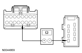 Yes GO to AD9 . No REPAIR the circuit. REPEAT the self-test. CLEAR the DTCs. If 