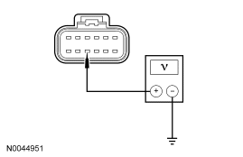 Yes GO to AB6 . No REPAIR the circuit. REPEAT the self-test. CLEAR the DTCs. If 