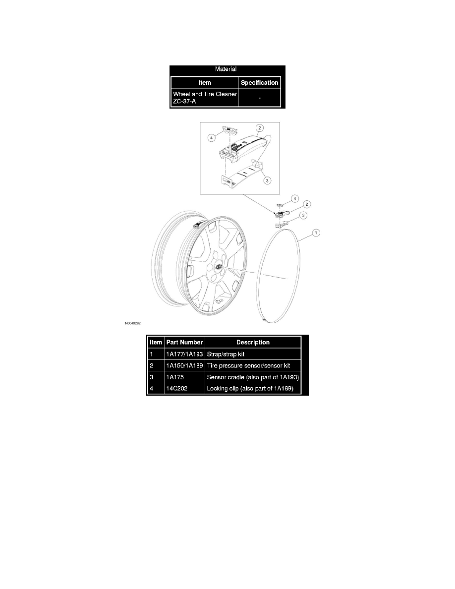Tire Pressure Sensor Fault Reset Ford Fusion