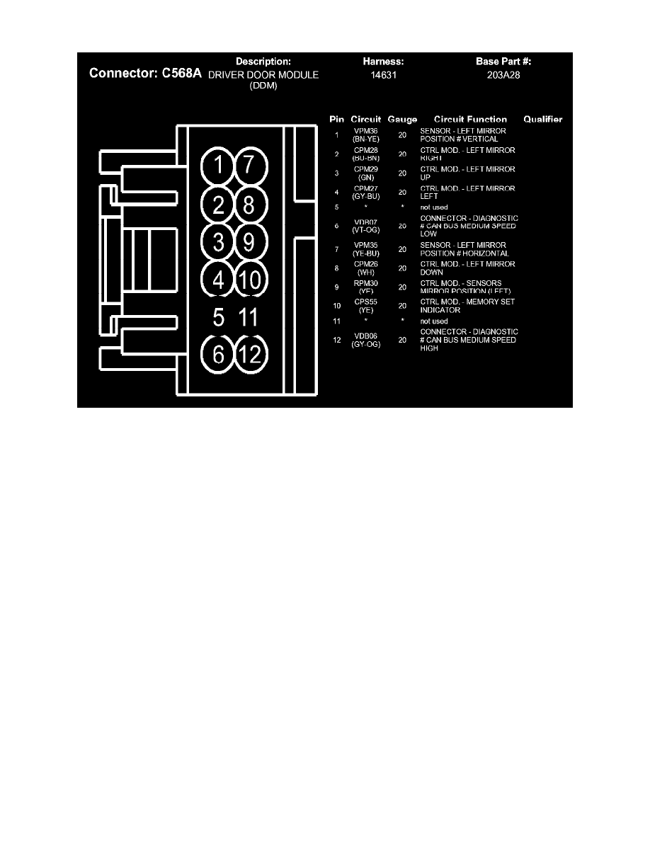Ford Manuals > Fusion FWD L42.3L (2008) > Powertrain