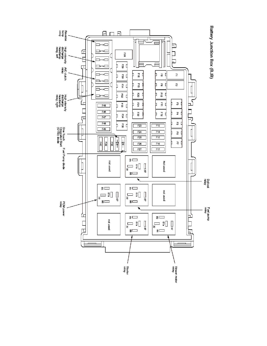 Ford Manuals > Fusion FWD V63.5L (2010) > Relays and Modules