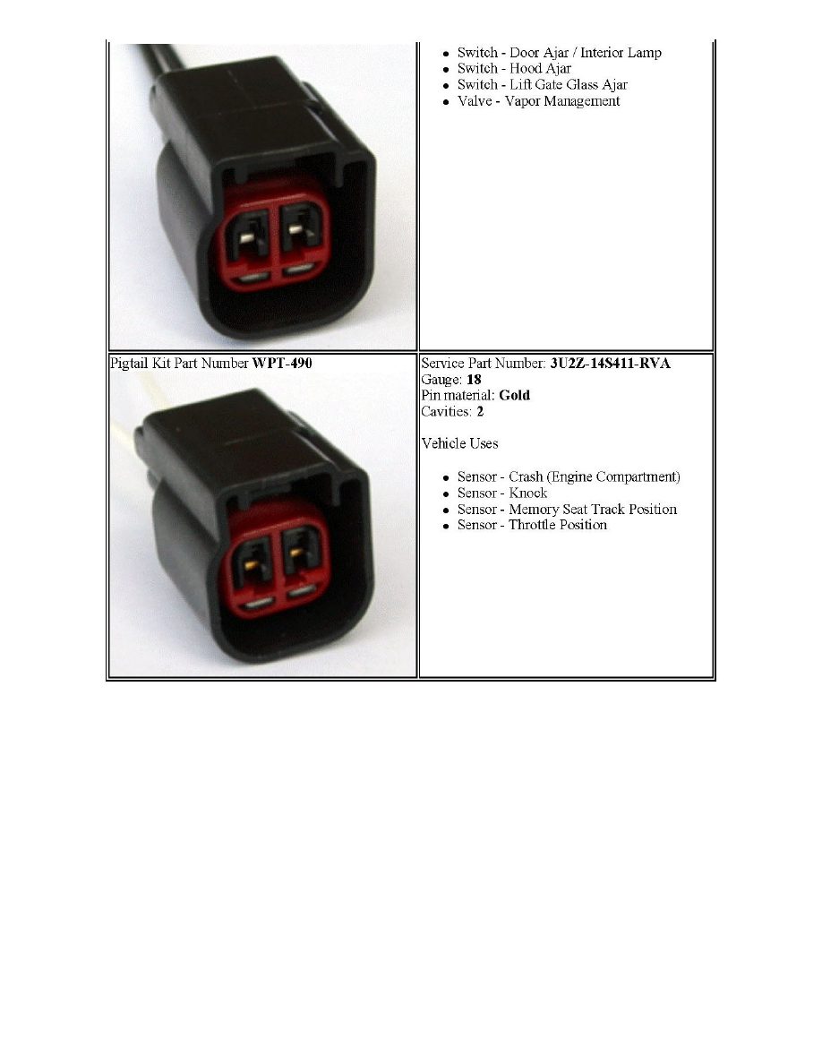 Ford Workshop Manuals > Fusion FWD V6-3.5L (2010) > Restraint Systems