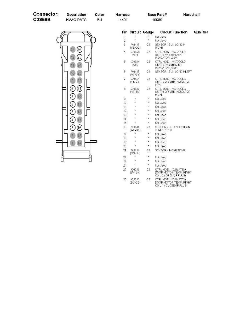 Ford Service and Repair Manuals > Fusion FWD V63.5L (2010) > Relays and Modules
