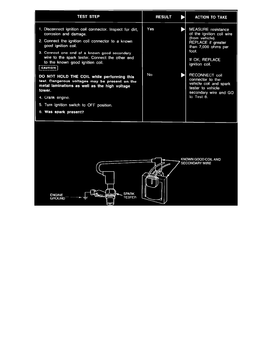 Powertrain Management > Ignition System > Ignition Cable > Component Information > Technical Service Bulletins > Spark Plug/Coil Wire - Resistance, ...