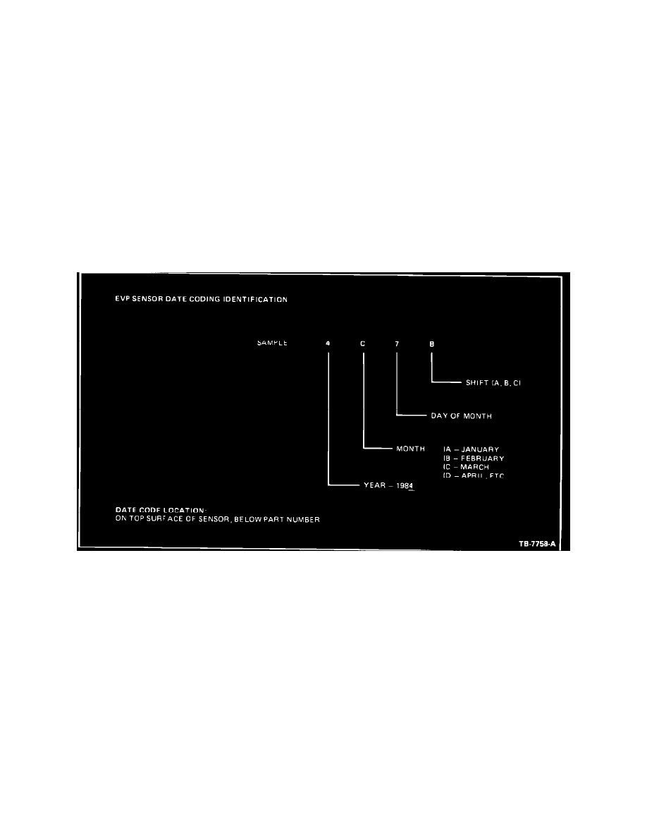 1984 Ford manual mustang service #6