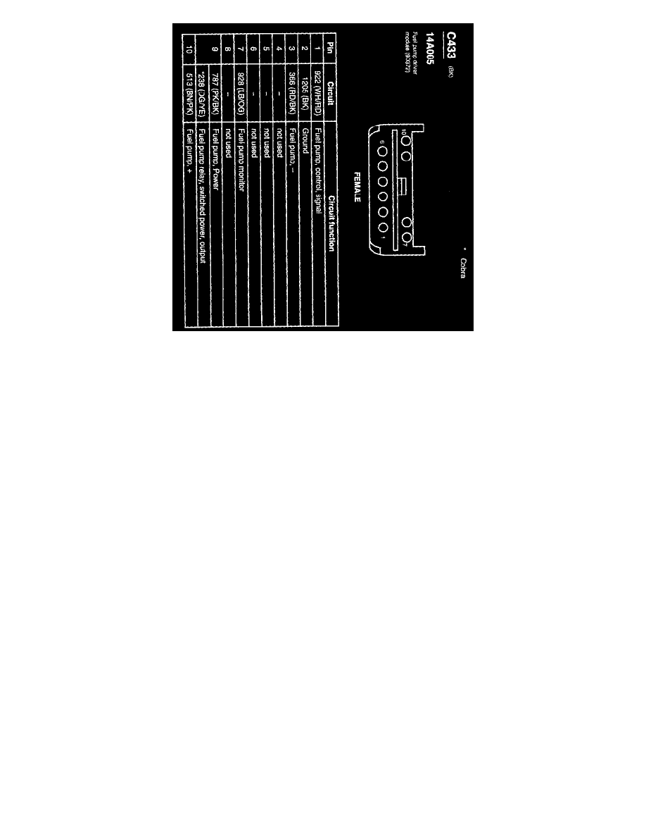 Ford Service and Repair Manuals > Mustang V63.9L VIN 6 (2004