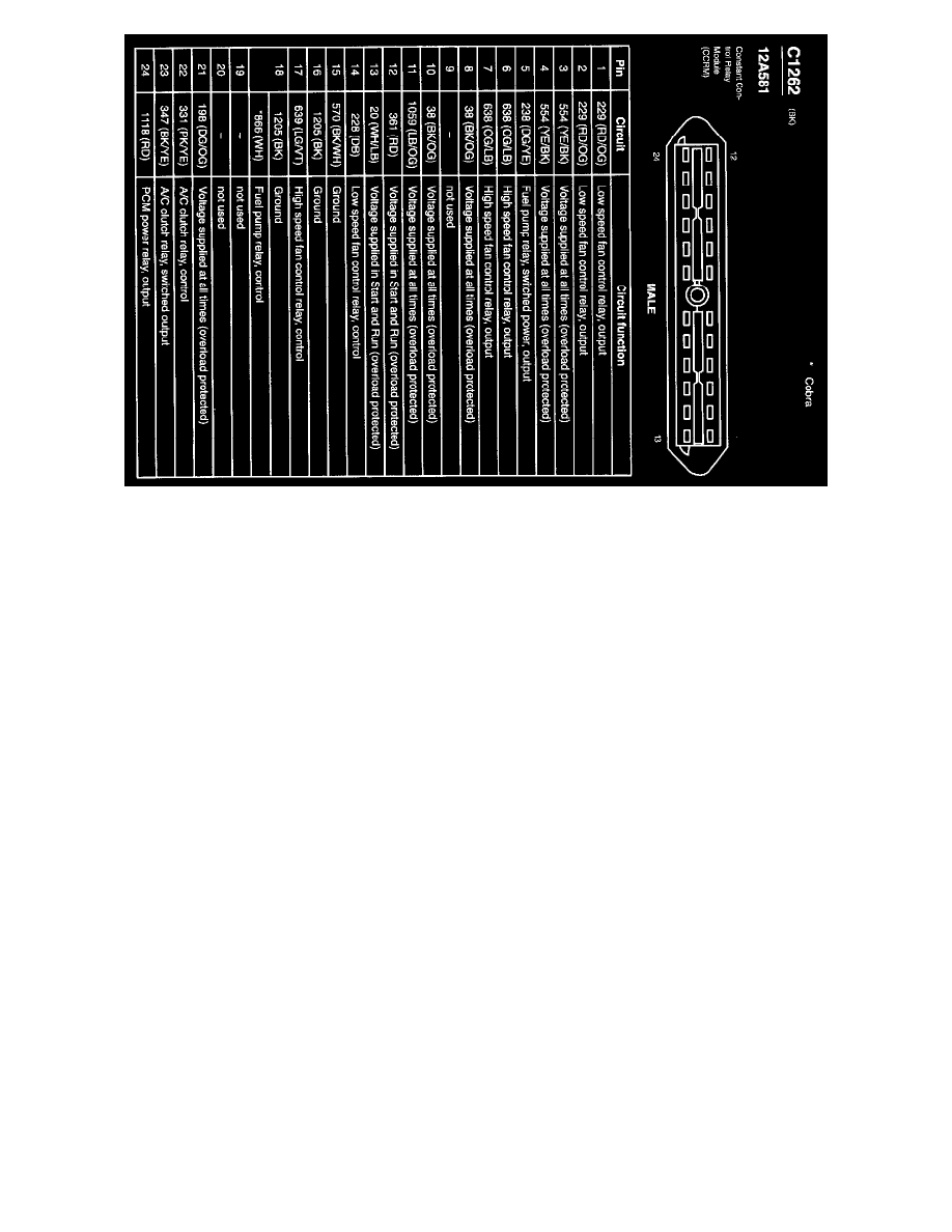 Ford Service and Repair Manuals > Mustang V63.9L VIN 6 (2004
