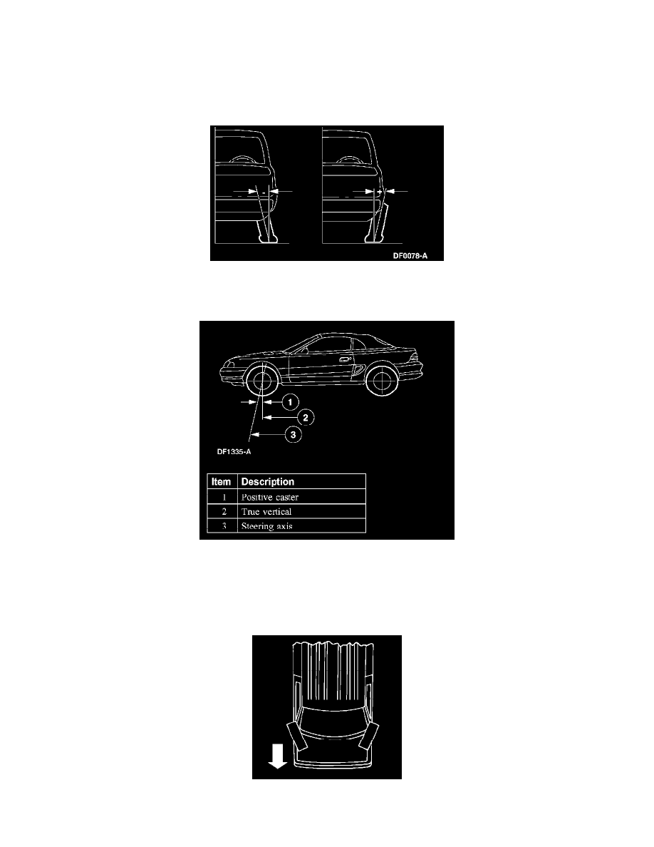 Ford Mustang Axle Code Cd