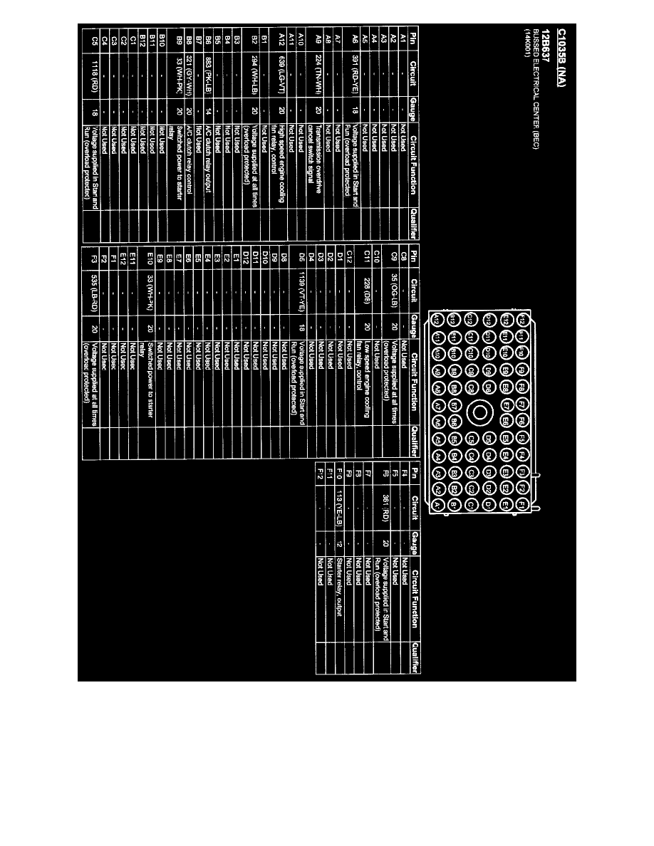 Ford Service and Repair Manuals > Mustang V64.0L VIN N (2006) > Power and Ground