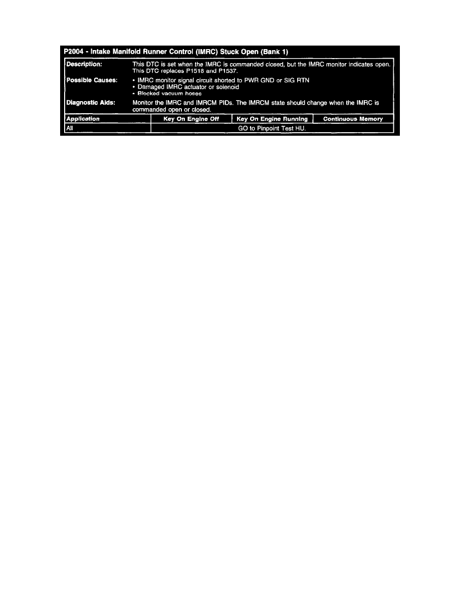 Ford trouble code p2002 #8
