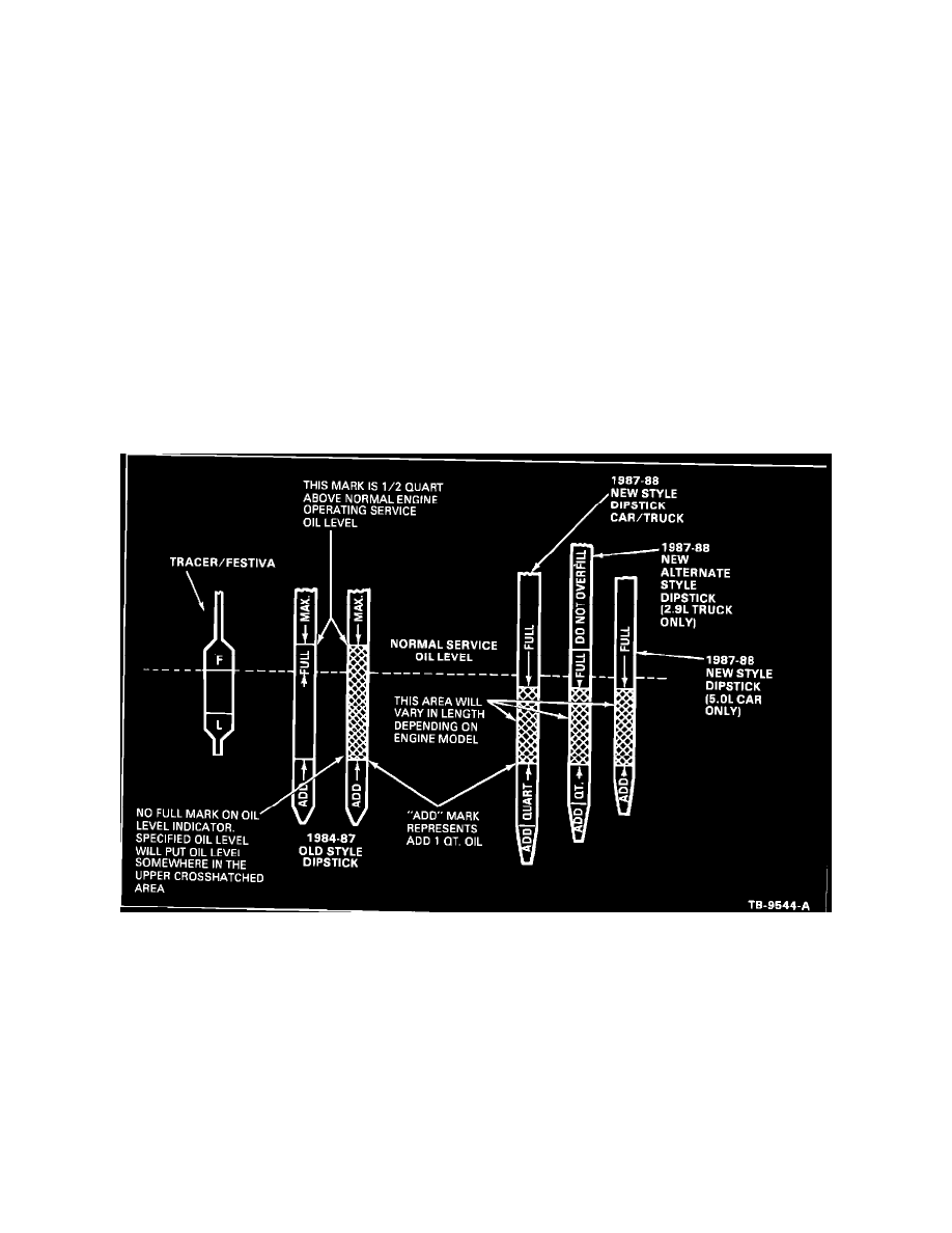 Engine, Cooling and Exhaust > Engine > Engine Lubrication > Engine Oil Dip Stick - Dip Stick Tube > Component Information > Technical Service Bulletins > ...