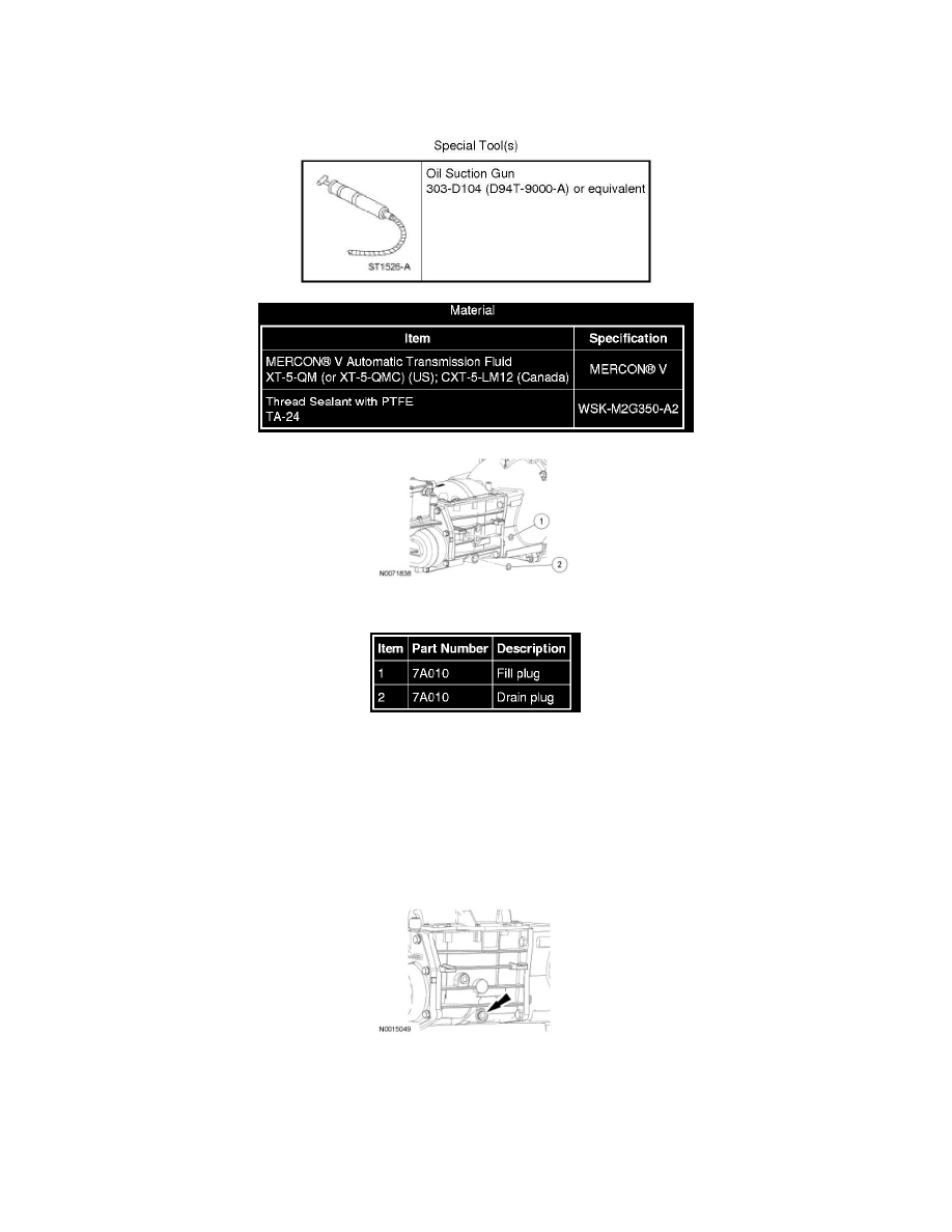 Ford Manual Transmission Fluid Chart