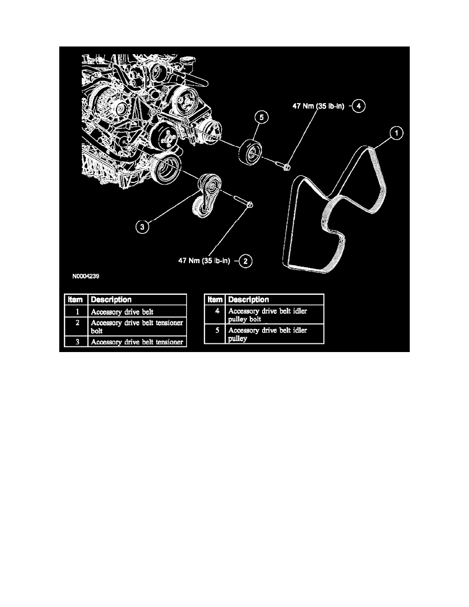 Ford Service and Repair Manuals > Mustang V84.6L VIN H (2005