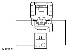 Yes GO to J6 . No INSTALL a new heated seat cushion element. REFER to Seat Cushi
