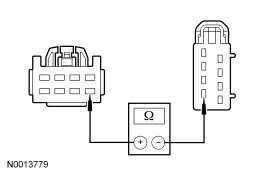 Yes GO to F5 . No REPAIR the circuit. TEST the system for normal operation. For 