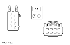 Yes GO to F8 . No REPAIR the circuit. TEST the system for normal operation. For 