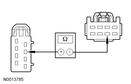 Yes GO to F11 . No REPAIR the circuit. TEST the system for normal operation. For