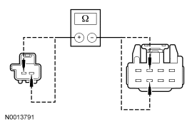 Yes INSTALL a new lumbar control switch. TEST the system for normal operation. F