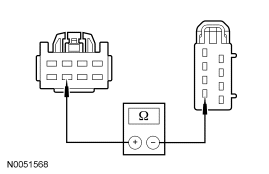 Yes GO to G5 . No REPAIR the circuit. TEST the system for normal operation. For 