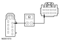 Yes GO to G8 . No REPAIR the circuit. TEST the system for normal operation. For 
