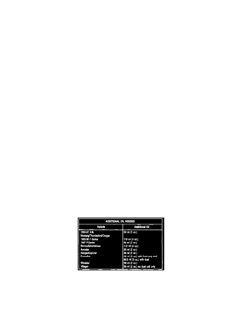 How to add freon to 1997 ford f150 #9
