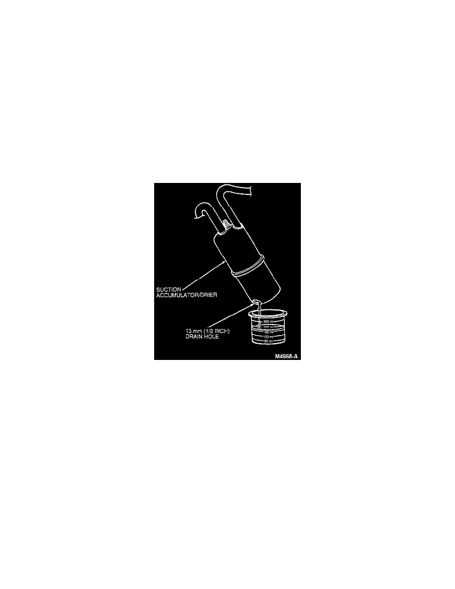 Ford spec refrigerant oil
