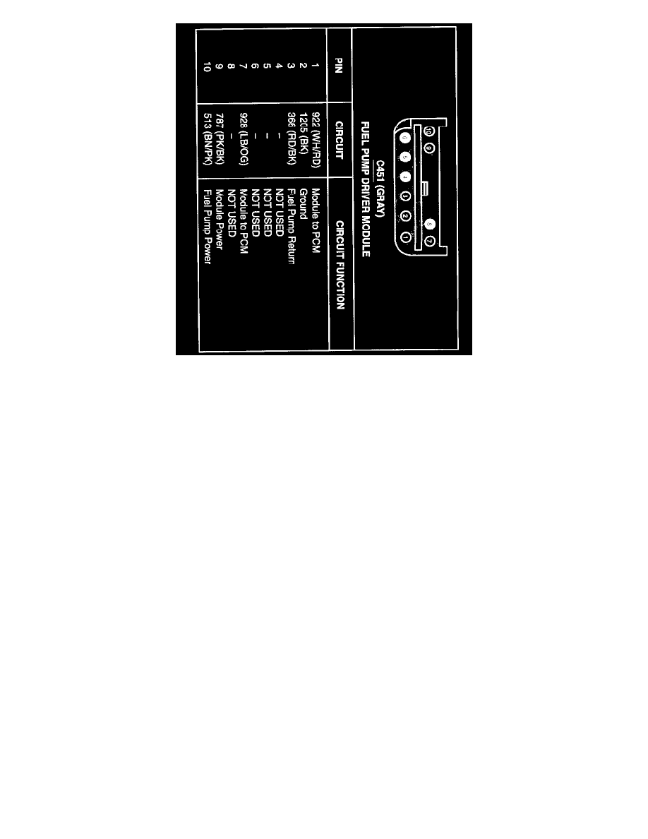 Ford Service and Repair Manuals > Mustang Cobra V84.6L DOHC VIN V (2000) > Powertrain