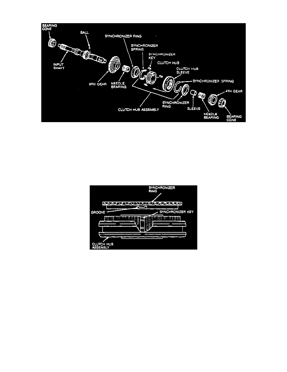 Transmission and Drivetrain > Manual Transmission/Transaxle > Input Shaft,  M/T > Component Information > Technical Service Bulletins > Page 4978