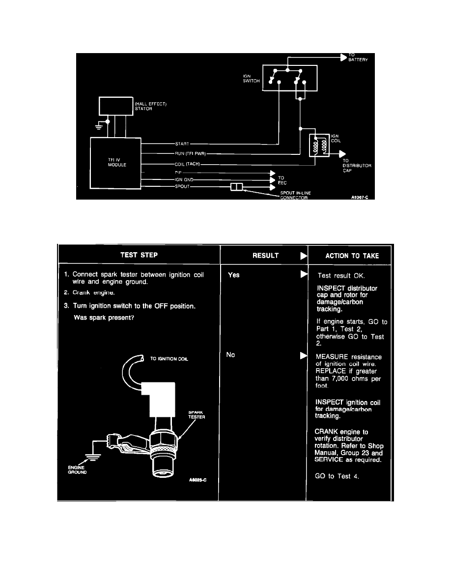 Pk Ranger Powertrain Control Module Ford Workshop Service and Repair Manuals > Ranger 2WD L4-122 2.0L SOHC ...