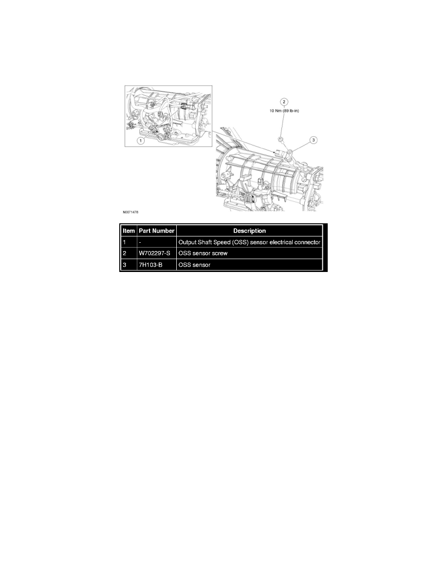 Ford Workshop Manuals > Ranger 2WD V6-4.0L (2010) > Transmission and
