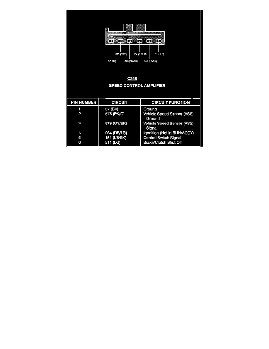 Ford Workshop Manuals > Ranger 4WD V6-182 3.0L (1994) > Cruise Control ...