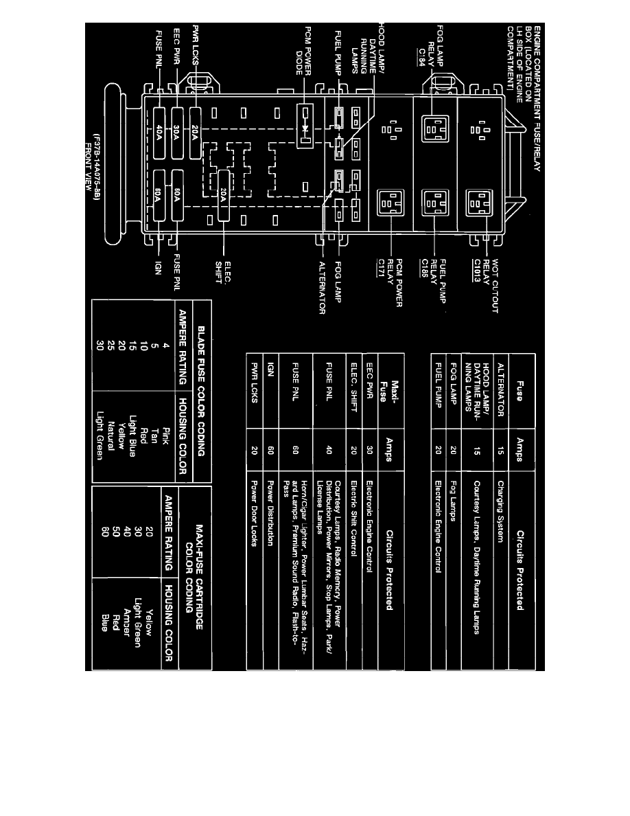 Ford Workshop Manuals  U0026gt  Ranger 4wd V6