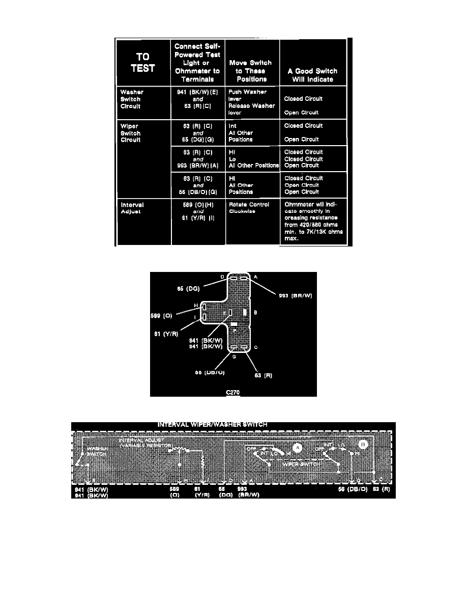 Ford Service and Repair Manuals > Ranger 4WD V6183 3.0L (1993