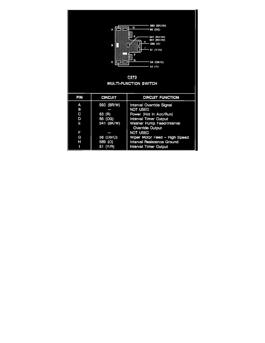 Ford Service and Repair Manuals > Ranger 4WD V6183 3.0L (1993