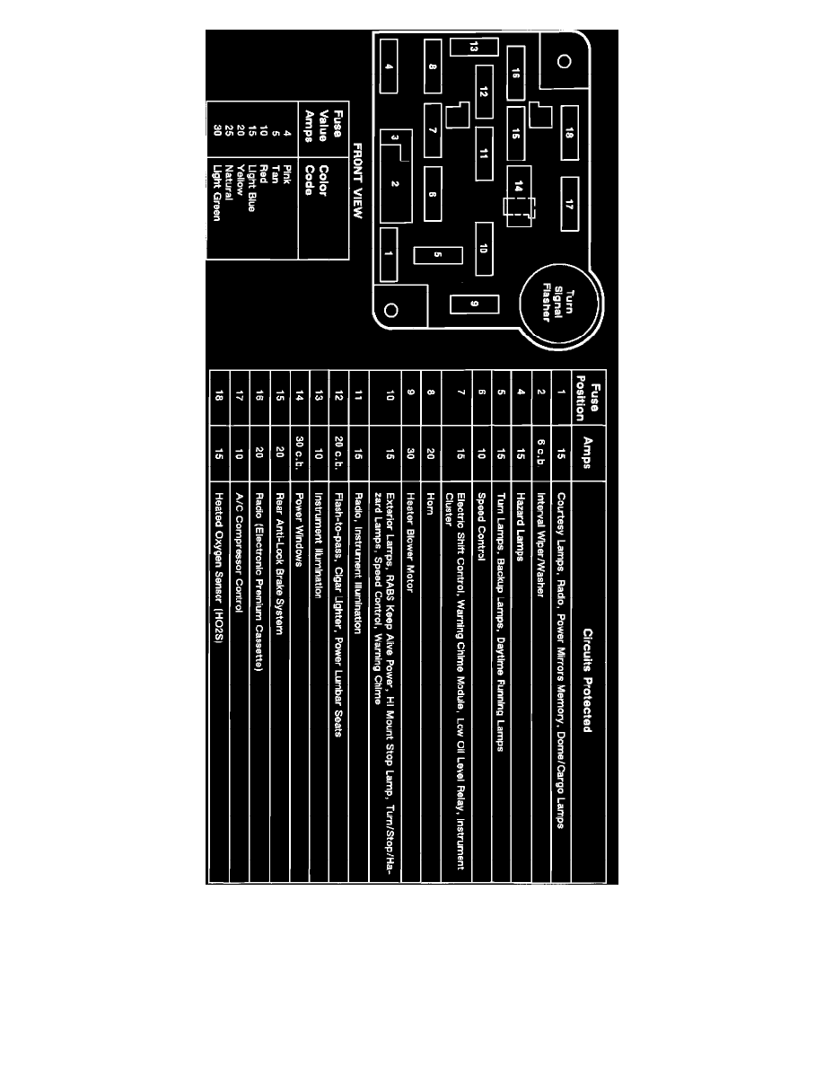 Ford Service and Repair Manuals > Ranger 4WD V6183 3.0L (1993